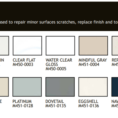 Jafep-Middle-East-Blend-its liquid filler